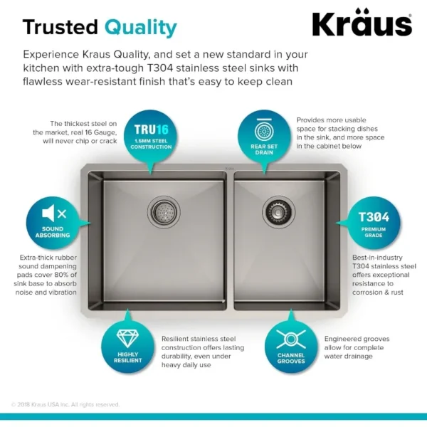 Standard PRO 33'' Undermount 60/40 Double Bowl Stainless Steel Sink - Image 4