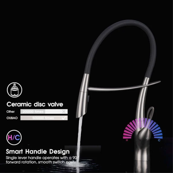AITANA Luxury Brass Gun Grey Kitchen Faucet – Elegant & Premium Design - Image 10